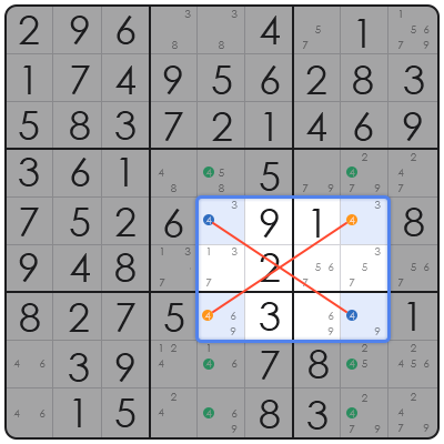 whats sudoku